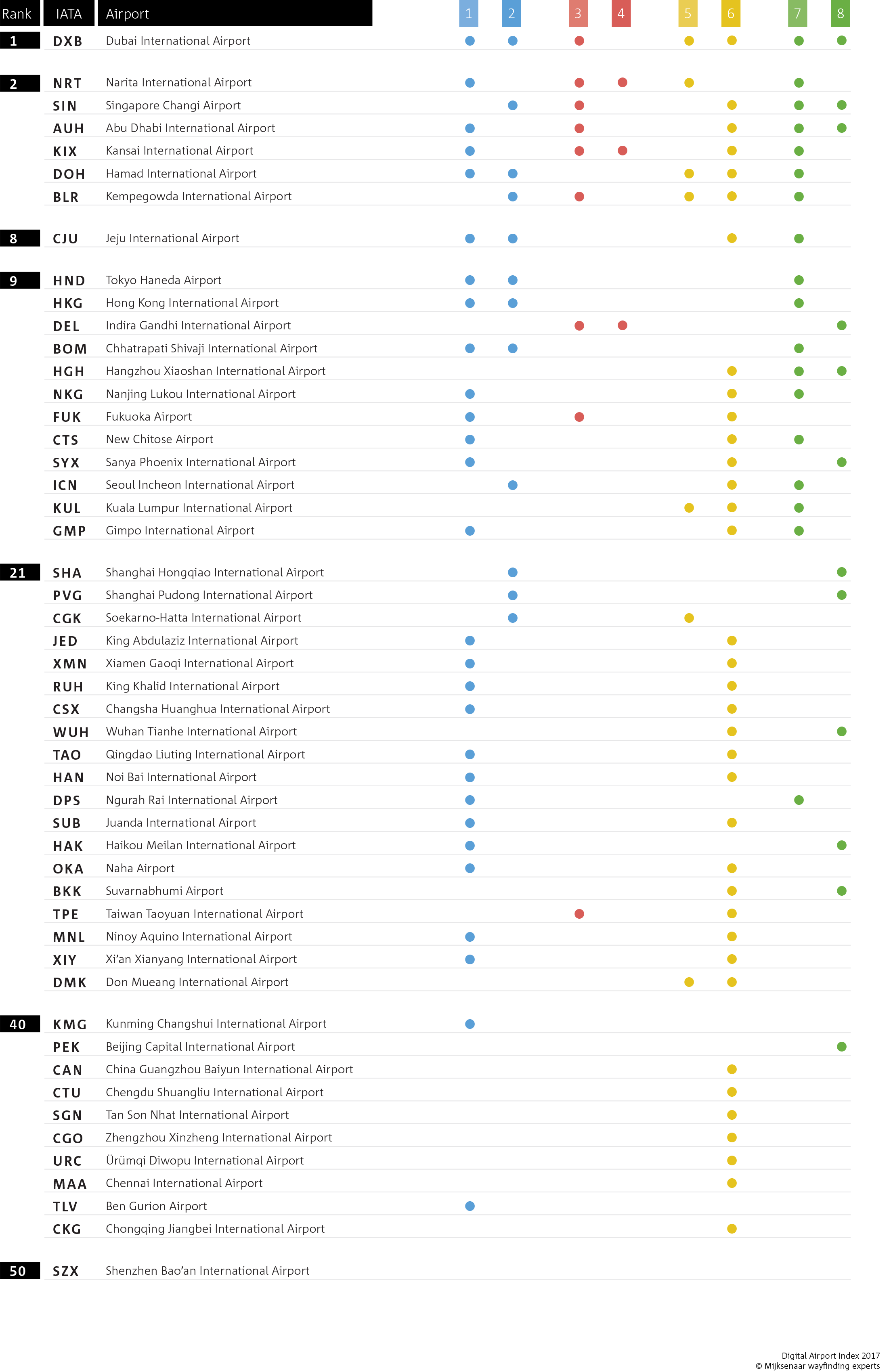 ASIAInfographic2017-1